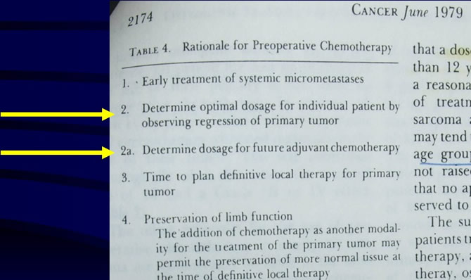 Preoperative chemotherapy