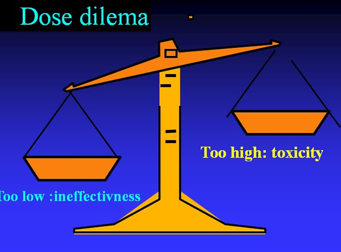 methotrexate